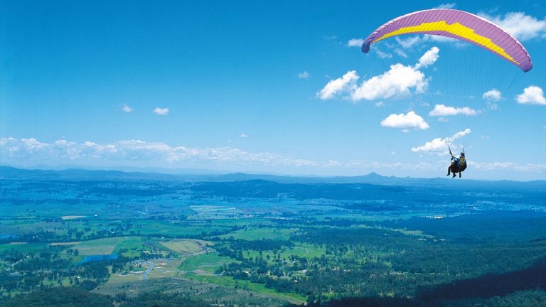 Best Things you can do on the Goa Holiday